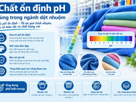 Chất ổn định pH