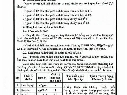 Giấy phép môi trường