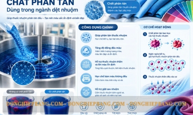 Chất phân tán